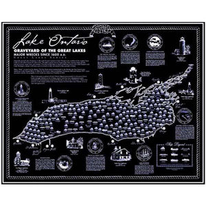 Great Lakes Shipwreck Posters