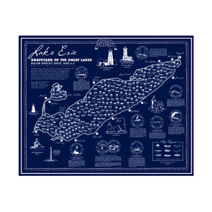 Great Lakes Shipwreck Posters